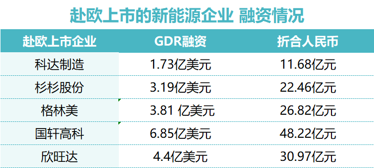 新消息！002326股票“颂声载道”