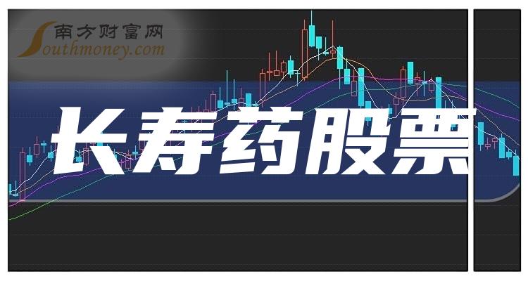 利好消息！红太阳股票“口碑载道”