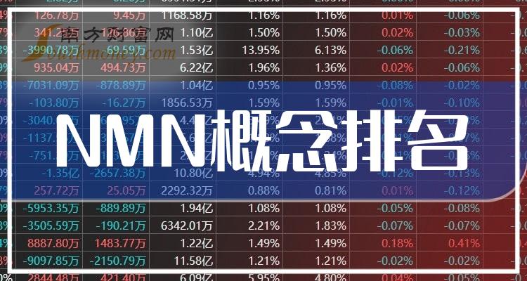 股吧！股票002626“后来居上”