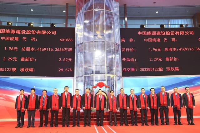 热点！葛洲坝股票