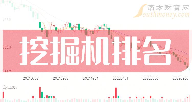 热点！股票000338“后来居上”