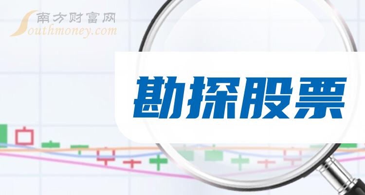 千股千评！铜业股票“有目共赏”