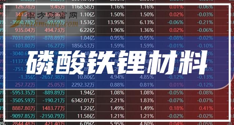 新消息！300014股票“马迟枚疾”