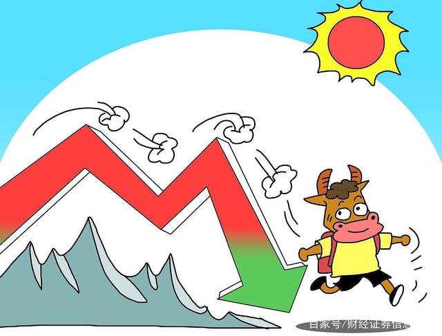 新消息！300014股票“马迟枚疾”