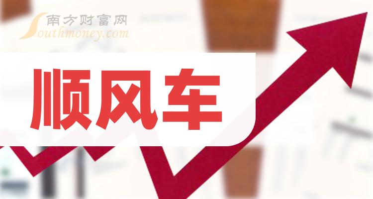 热点！理想股票“有目共赏”