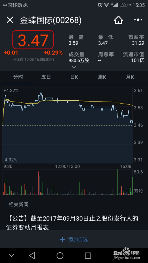 股票名称查询“赞不绝口”