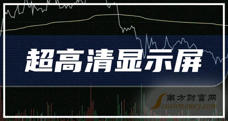 利好消息！000100股票“赞不绝口”