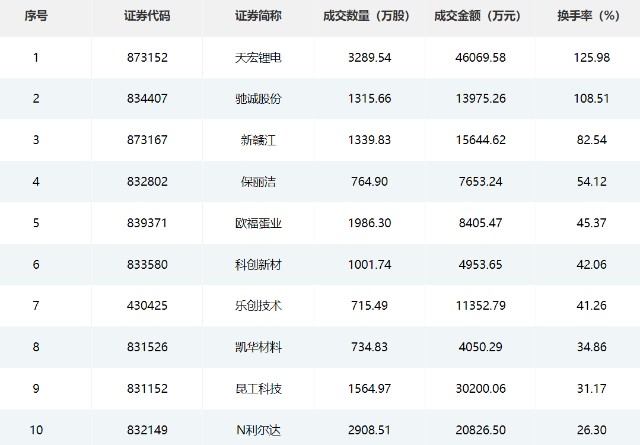 新消息！股票投资系统“誉不绝口”
