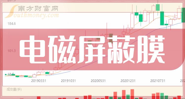 热点！投股票“谈不容口”