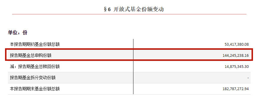利好消息！002595股票