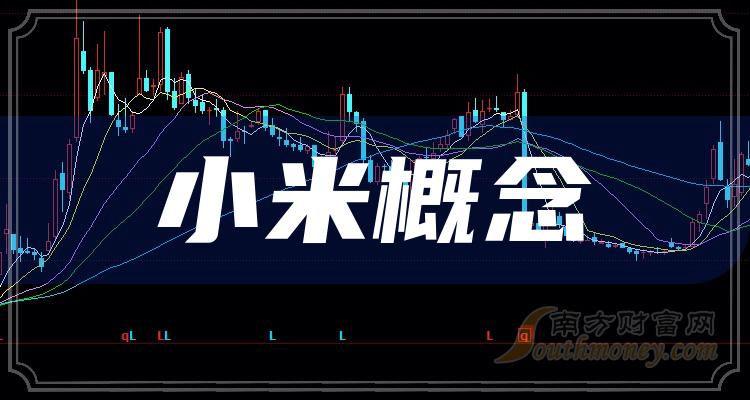 利好消息！诚迈科技股票“后来居上”