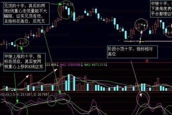 股吧！股票000543“有目共赏”