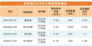 股吧！核电类股票“交口称誉”
