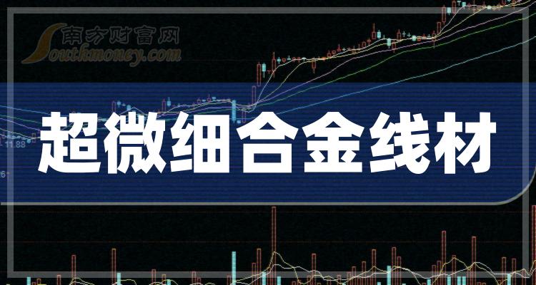 千股千评！豫金刚石股票“口碑载道”