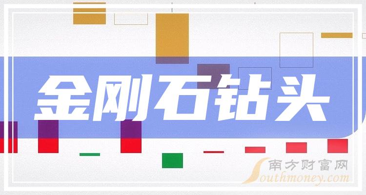 千股千评！豫金刚石股票“口碑载道”