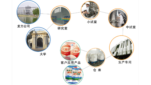 股吧！龙力生物股票“不虞之誉”