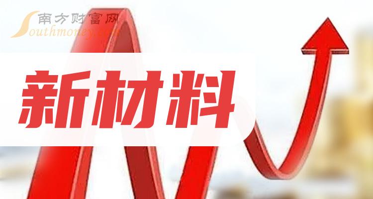 热点！600156股票“颂声载道”