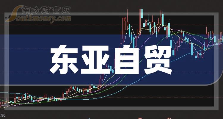 今日行情！日照港股票“谈不容口”