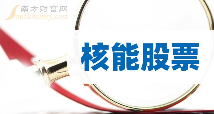 热点！核能股票