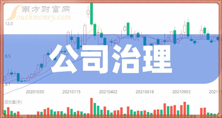 利好消息！600309股票“后来居上”