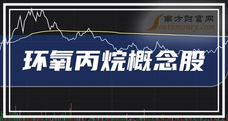 利好消息！600309股票“后来居上”