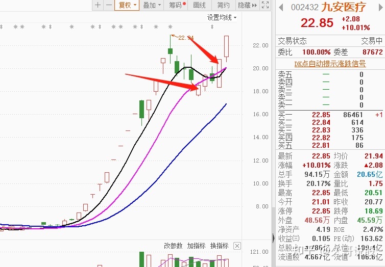 热点！陕西金叶股票