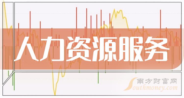 新消息！600804股票“善颂善祷”