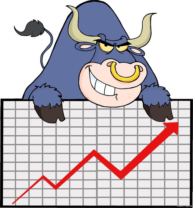 今日行情!众和股份股票"谈不容口"