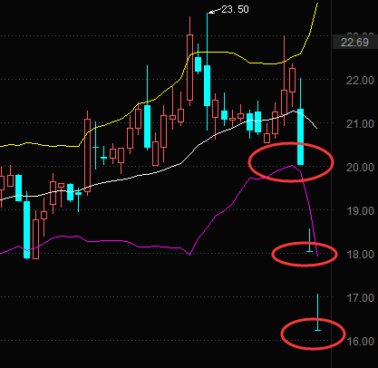 热点！股票000976“有目共赏”
