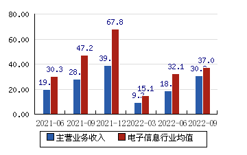 利好消息！永鼎股份股票“马迟枚疾”
