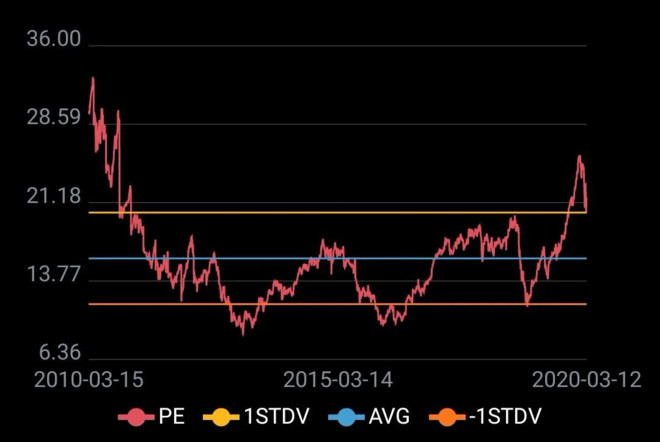 千股千评！股票熔断是什么意思“誉不绝口”