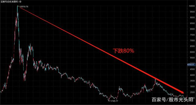 热点！000655股票“马迟枚疾”