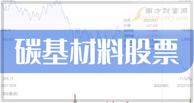 利好消息！股票000009“口碑载道”