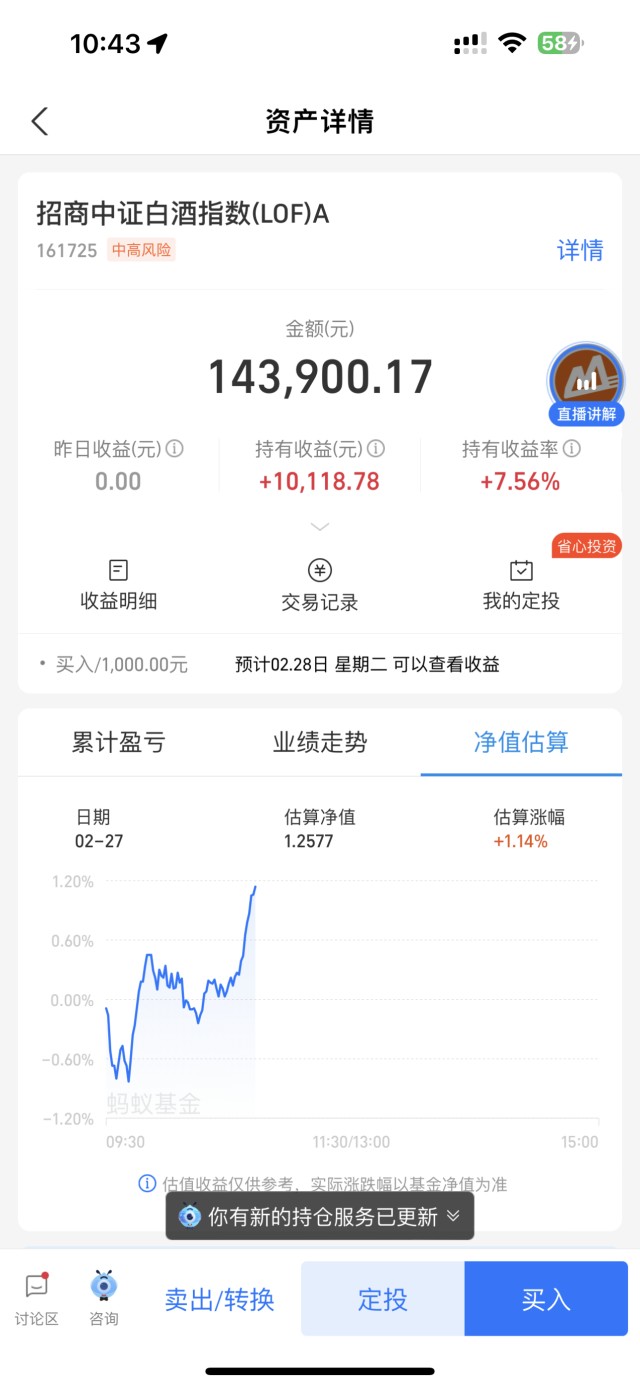 热点！大龙地产股票“誉不绝口”