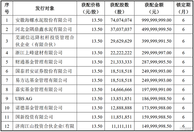 利好消息！股票000877“口碑载道”