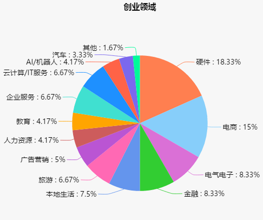 华为股票“善颂善祷”