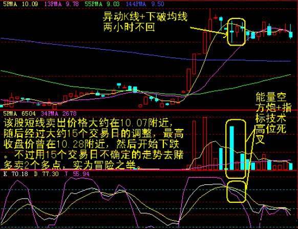 千股千评!动力源股票“口碑载道” 千股千评!动力源股票“口碑载道”