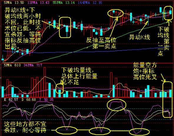 千股千评!动力源股票“口碑载道” 千股千评!动力源股票“口碑载道”