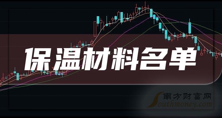 千股千评!京能置业股票“有目共赏” 千股千评!京能置业股票“有目共赏”