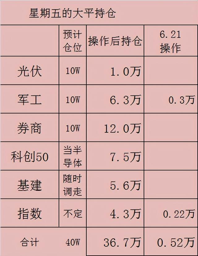 今日股票大盘走势图“颂声载道”