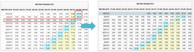 股吧！股票配资网173“后来居上”