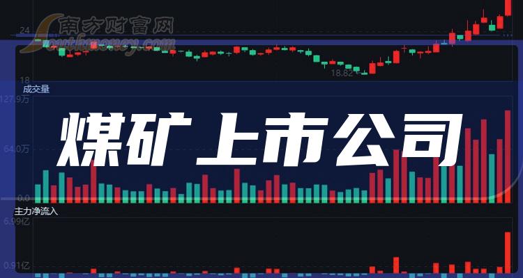 热点！股票000983“交口称誉”