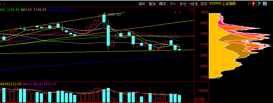 股吧！复牌股票一览表“口碑载道”