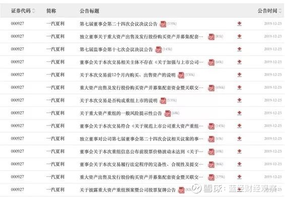 股吧！复牌股票一览表“口碑载道”