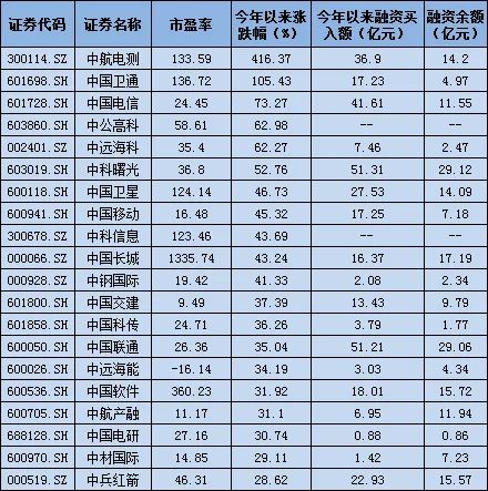 热点！茅台股票代码是多少“谈不容口”
