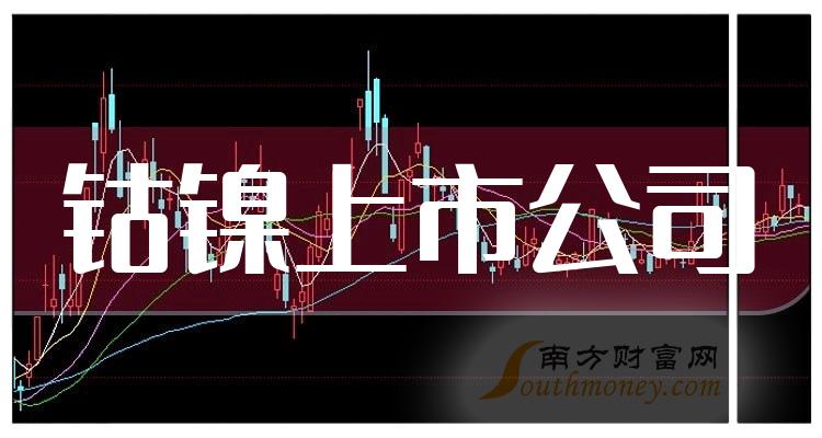今日行情!股票601168“交口称誉” 今日行情!股票601168“交口称誉”