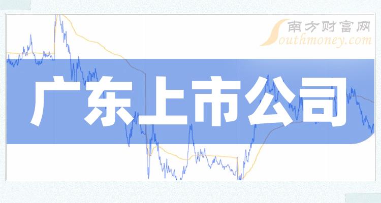 千股千评！中船股份股票“交口称誉”