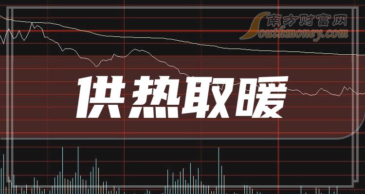 新消息！东方热电股票“颂声载道”