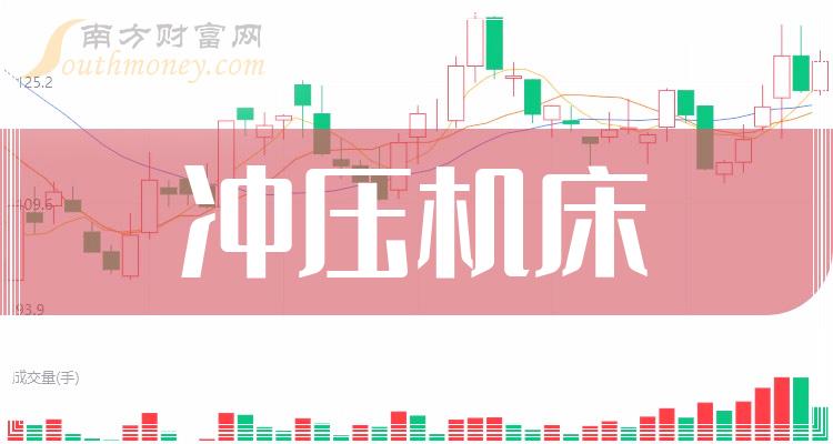 利好消息！股票002510