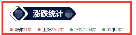 新消息！300042股票“后来居上”
